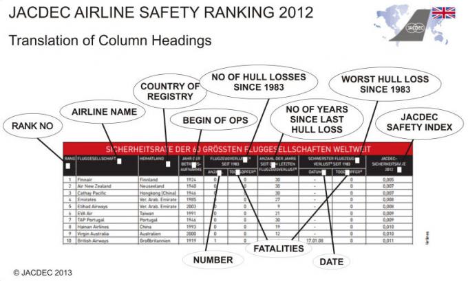 TRANSlation_Ranking2012small.jpg